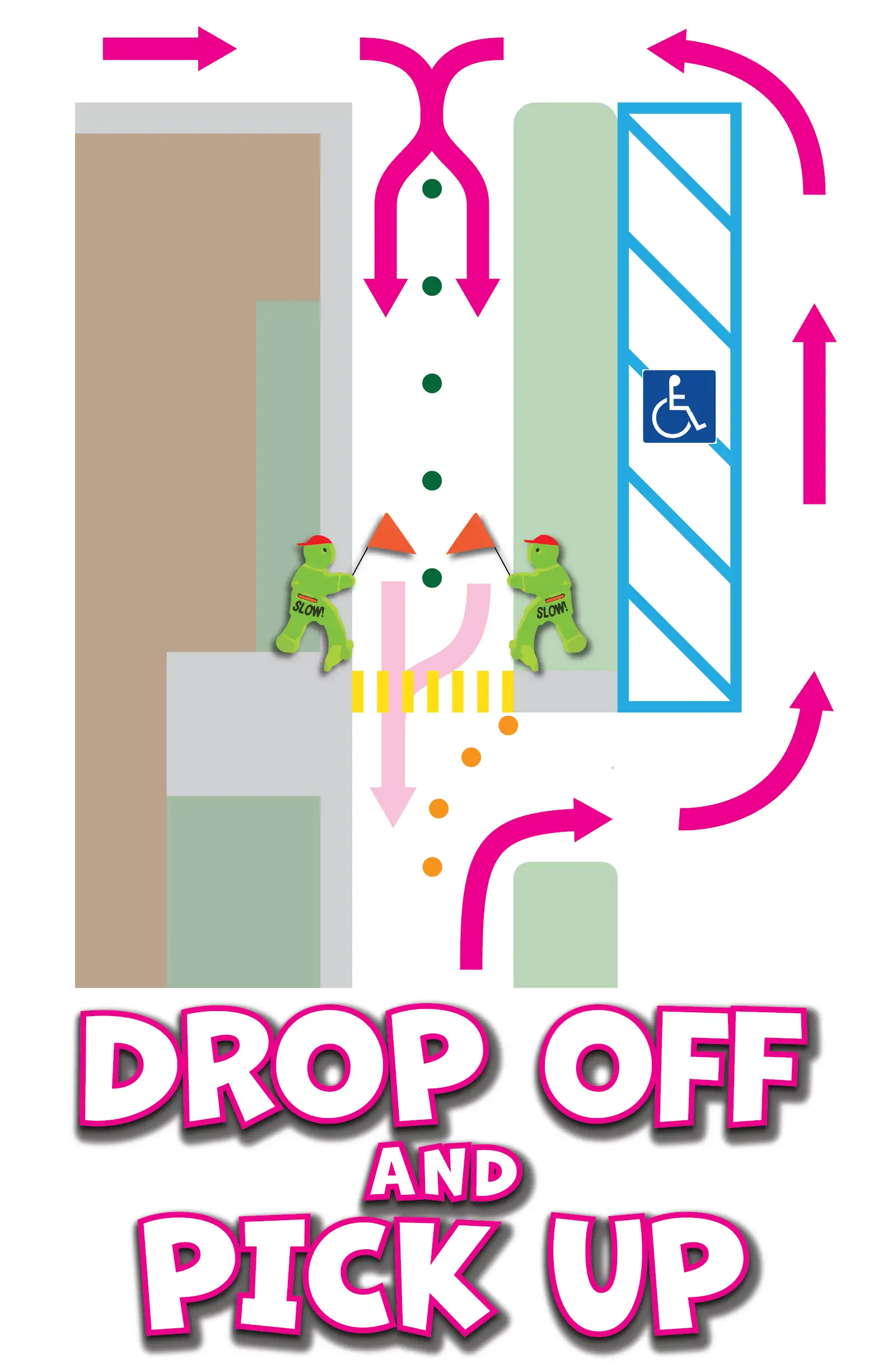 drop off and pick up map